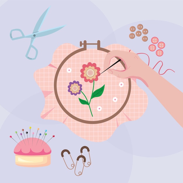 proces haftowania krok po kroku